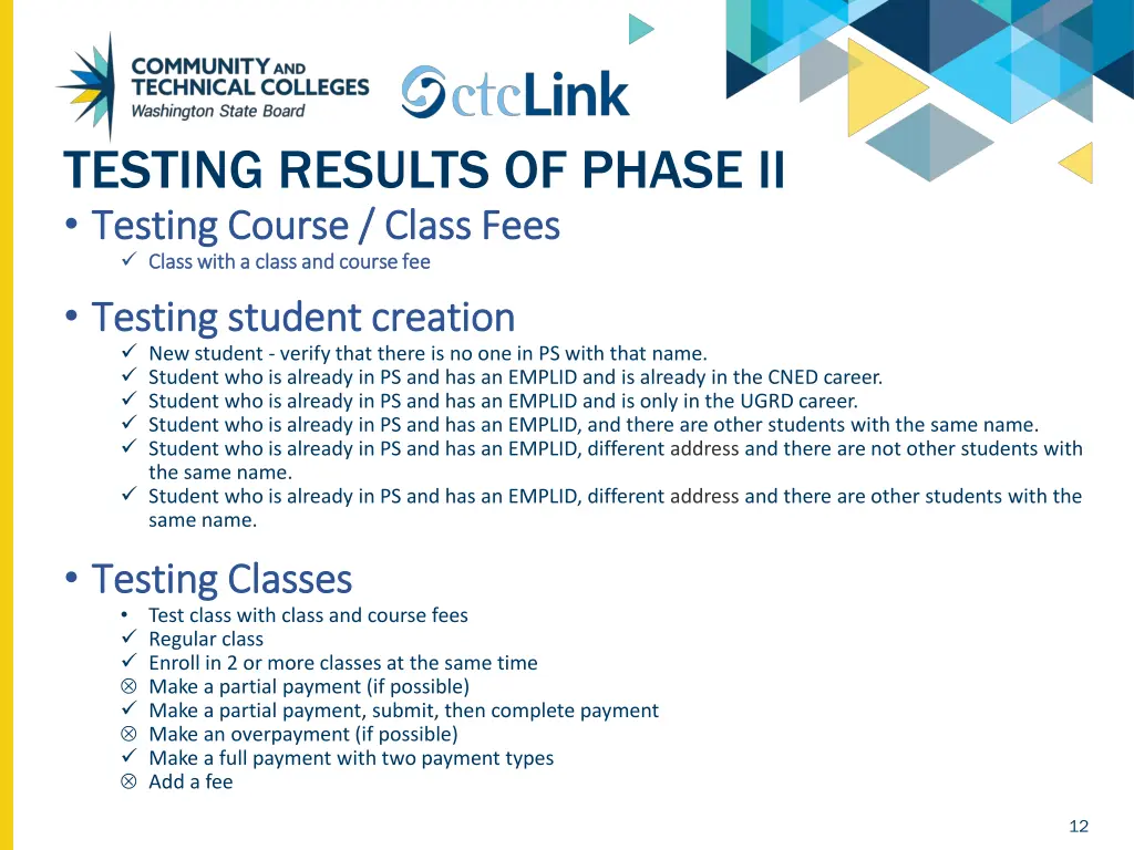 testing results of phase ii testing course class