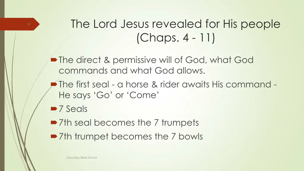 the lord jesus revealed for his people chaps 4 11