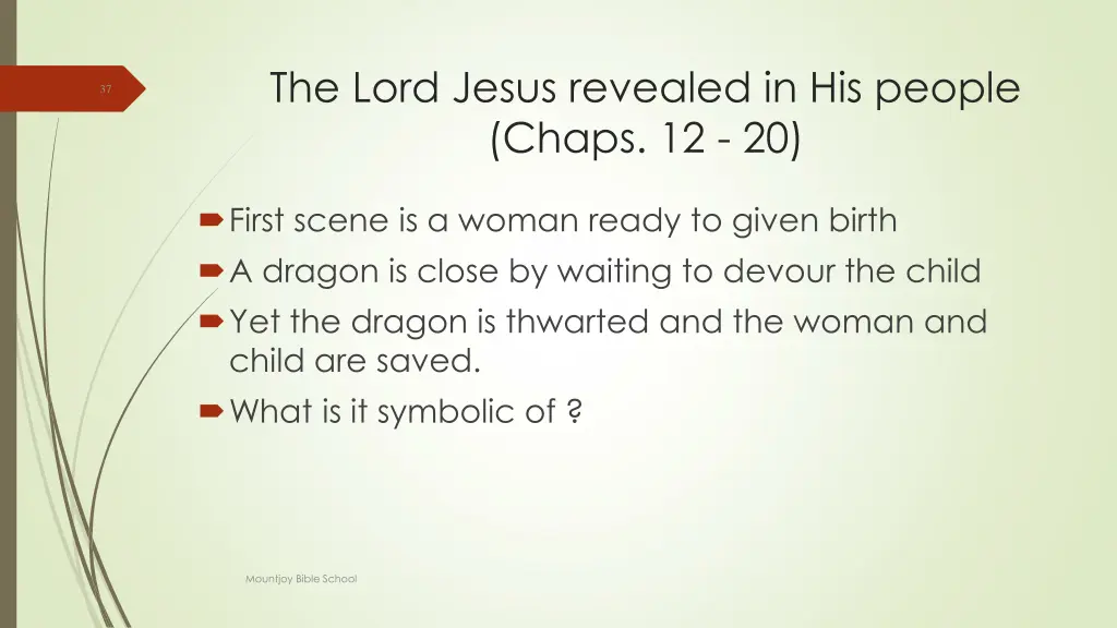 the lord jesus revealed in his people chaps 12 20 1