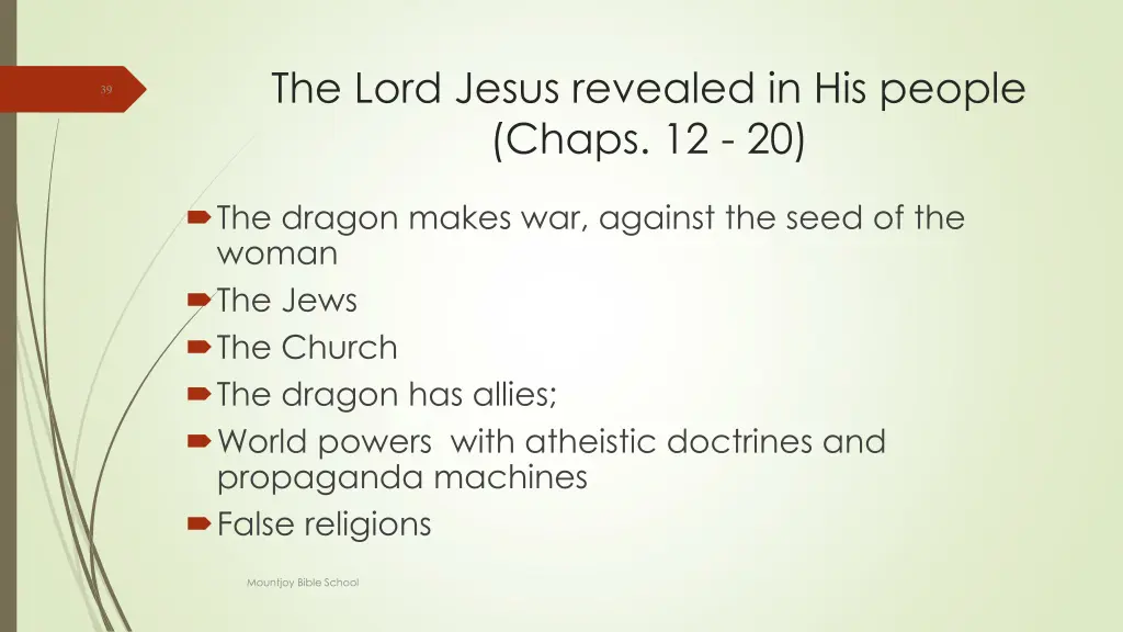 the lord jesus revealed in his people chaps 12 20 3