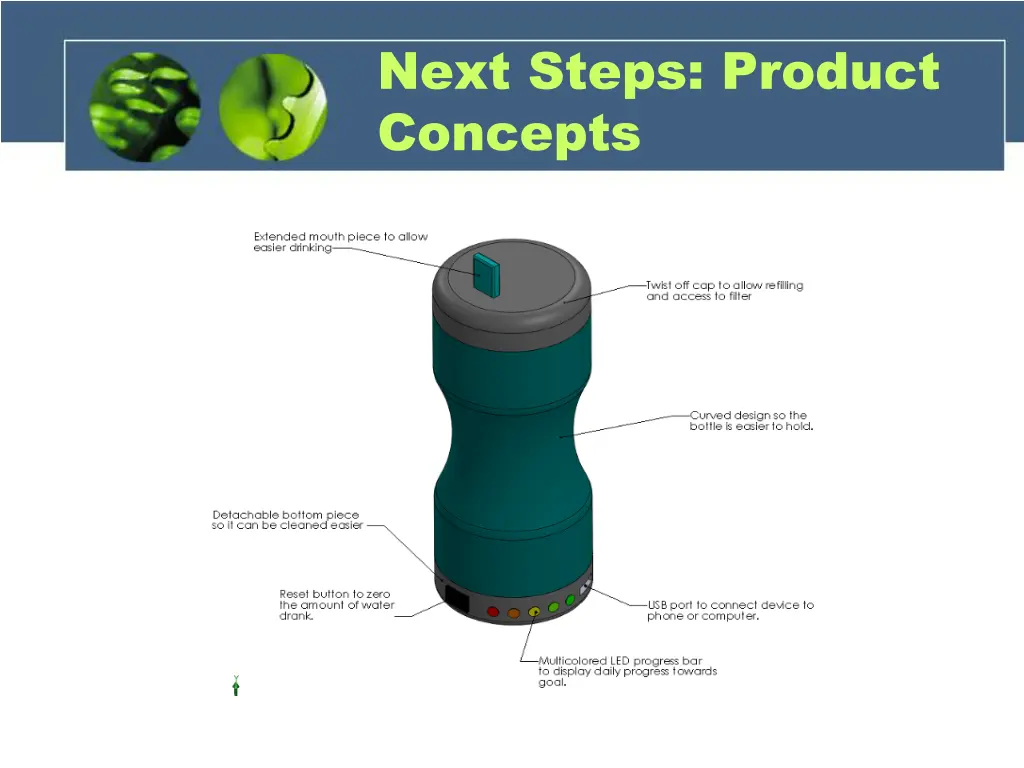 next steps product concepts