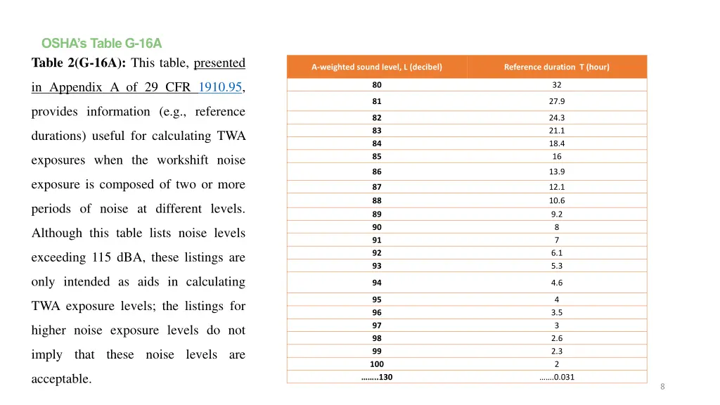 osha s table g 16a table 2 g 16a this table