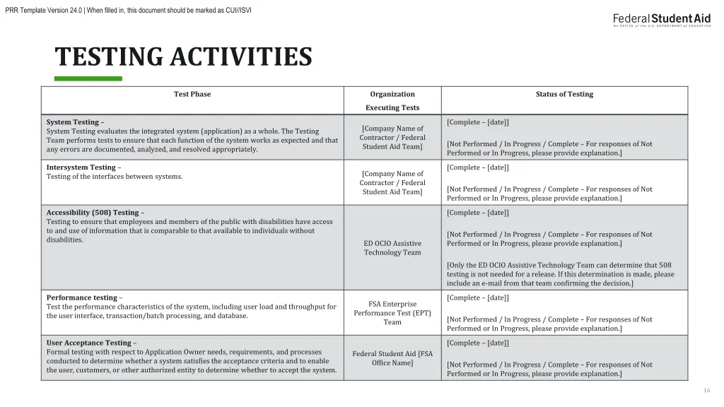 prr template version 24 0 when filled in this 15