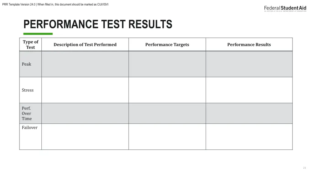 prr template version 24 0 when filled in this 20