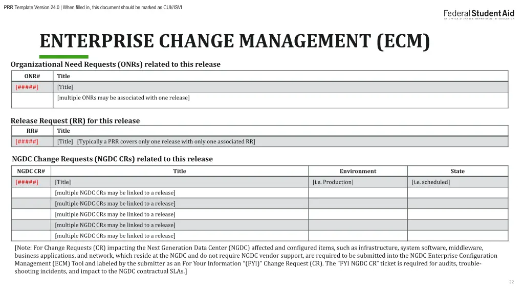 prr template version 24 0 when filled in this 21