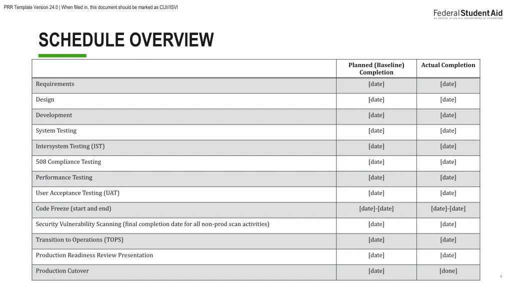 prr template version 24 0 when filled in this 7