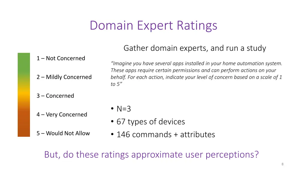 domain expert ratings