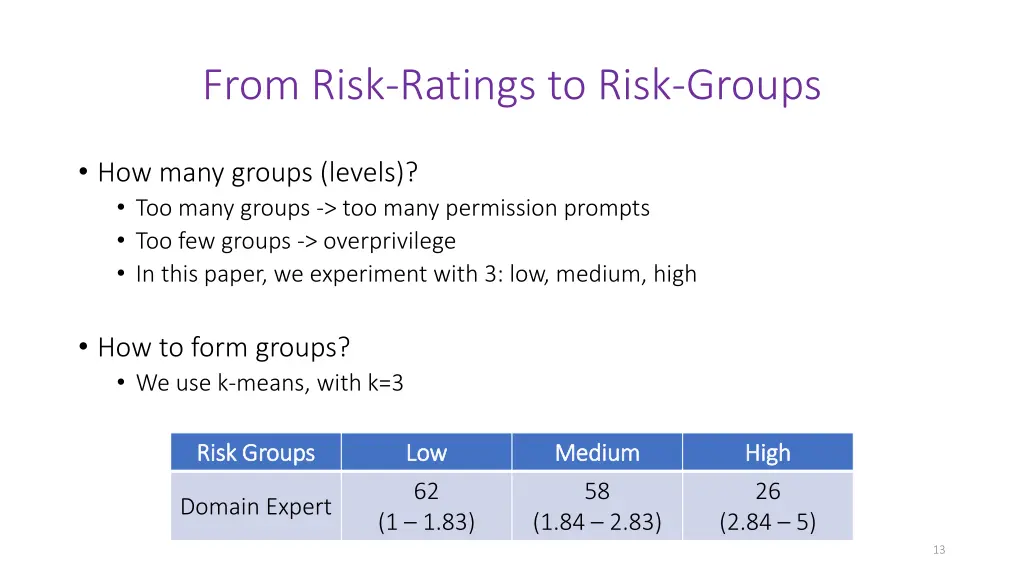 from risk ratings to risk groups