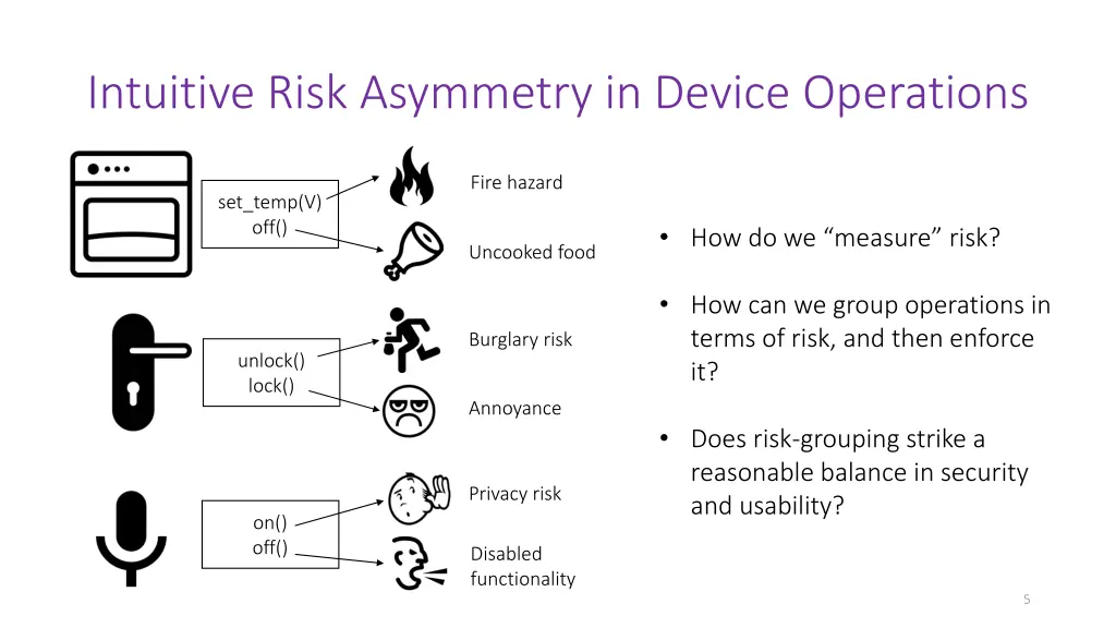 intuitive risk asymmetry in device operations