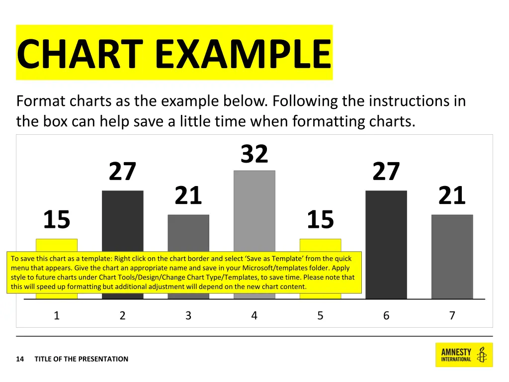 chart example