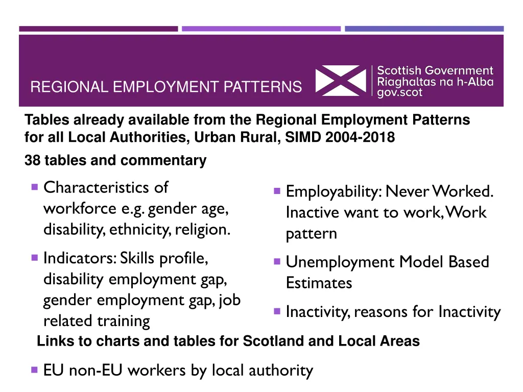 regional employment patterns