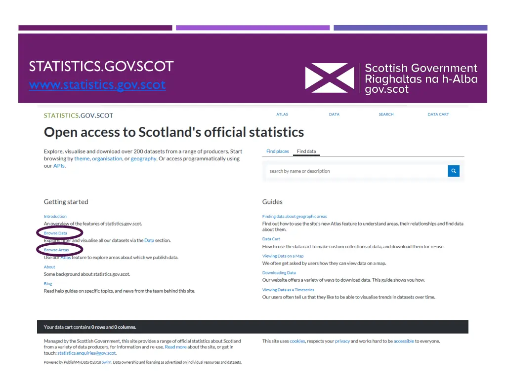 statistics gov scot www statistics gov scot