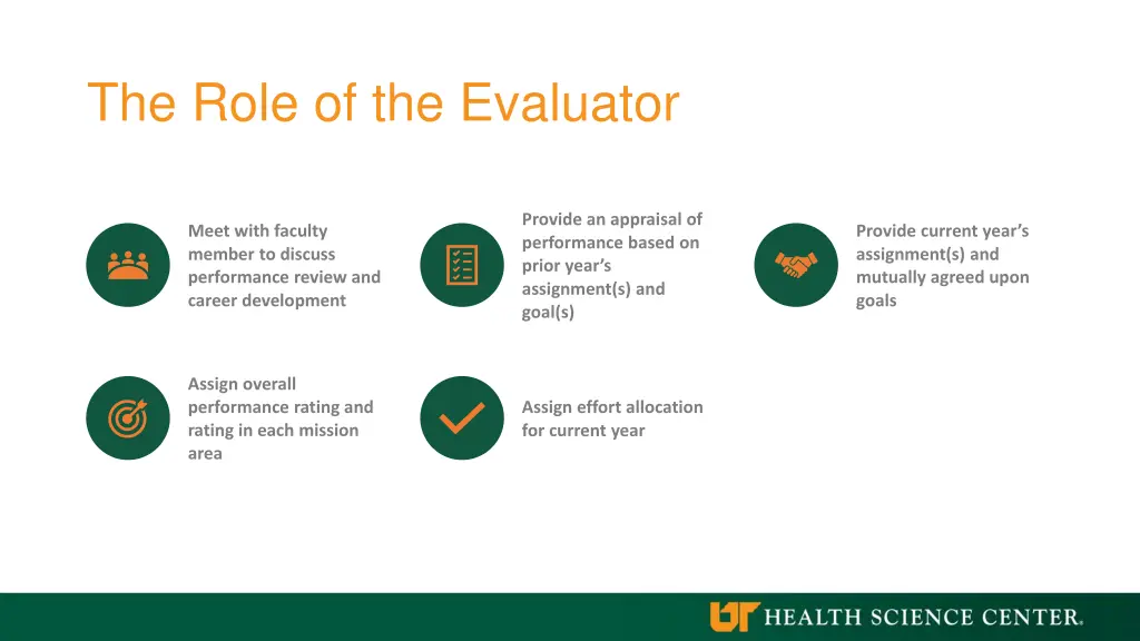 the role of the evaluator