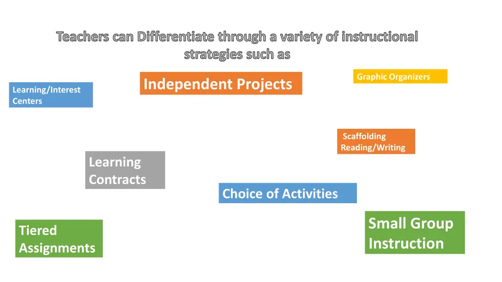 teachers can differentiate through a variety