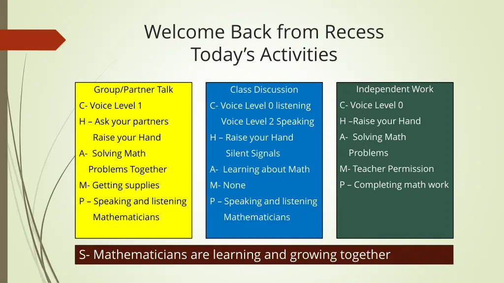 welcome back from recess today s activities