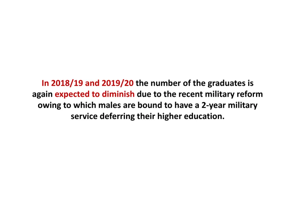 in 2018 19 and 2019 20 the number