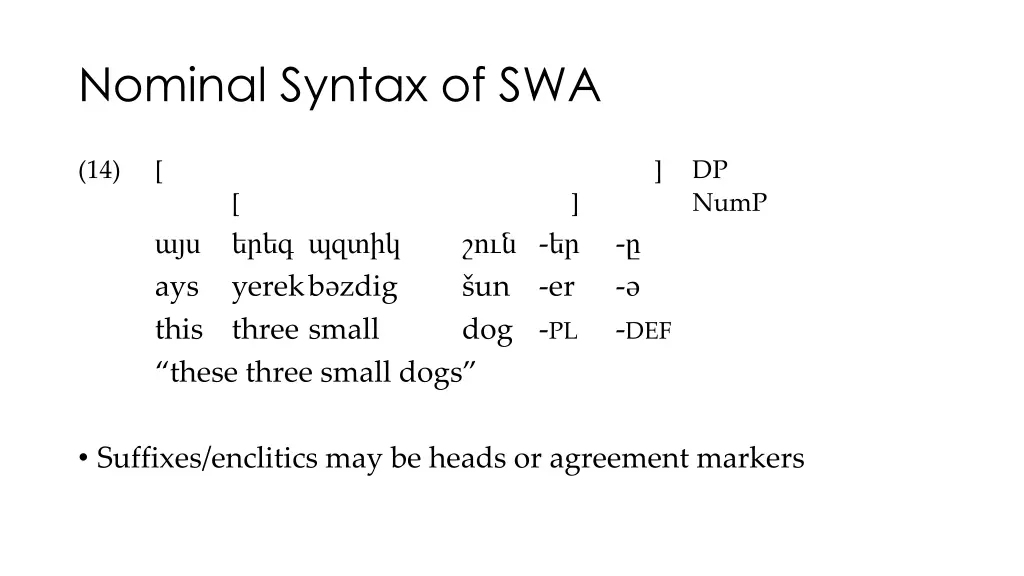 nominal syntax of swa 1