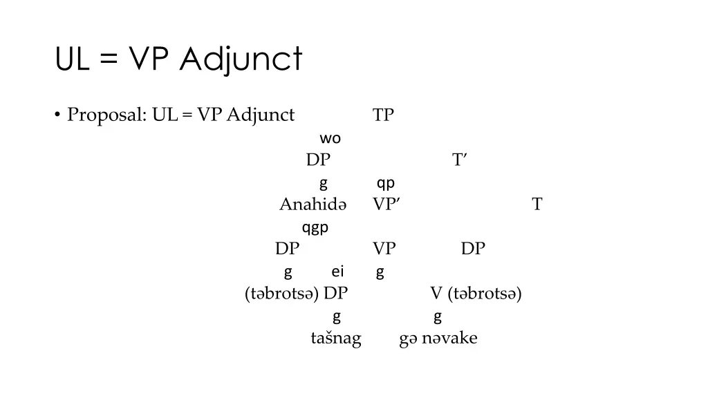 ul vp adjunct 1