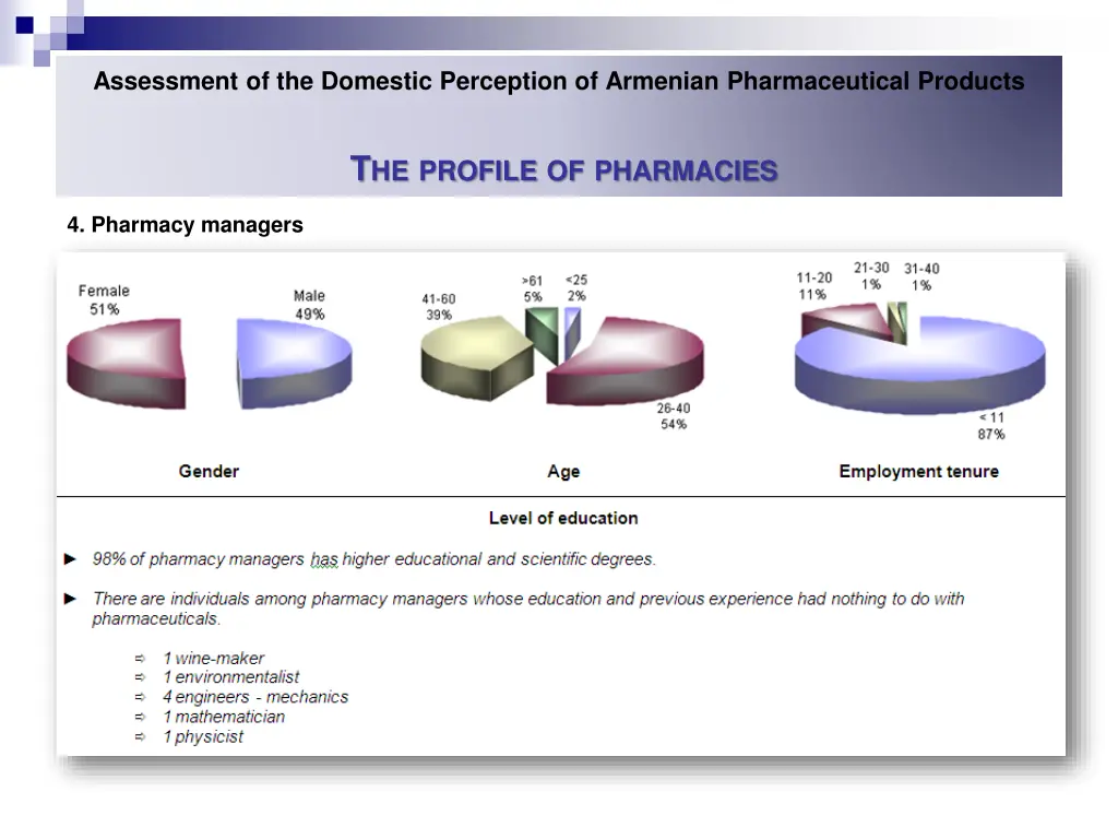 assessment of the domestic perception of armenian 11