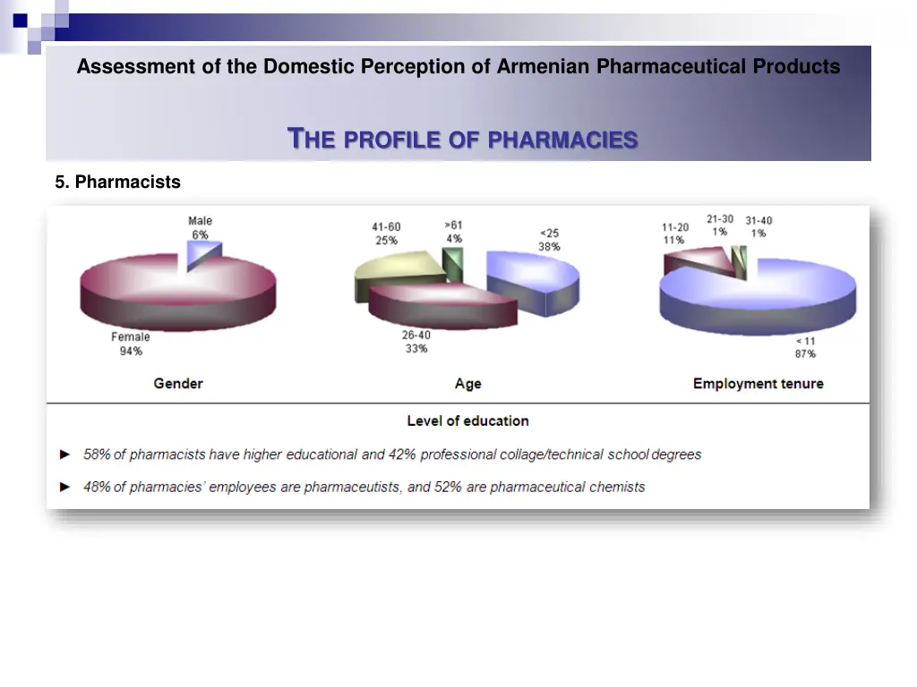 assessment of the domestic perception of armenian 12