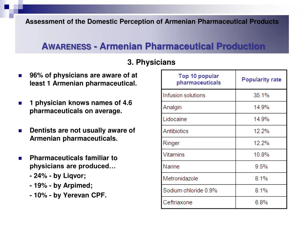 assessment of the domestic perception of armenian 14