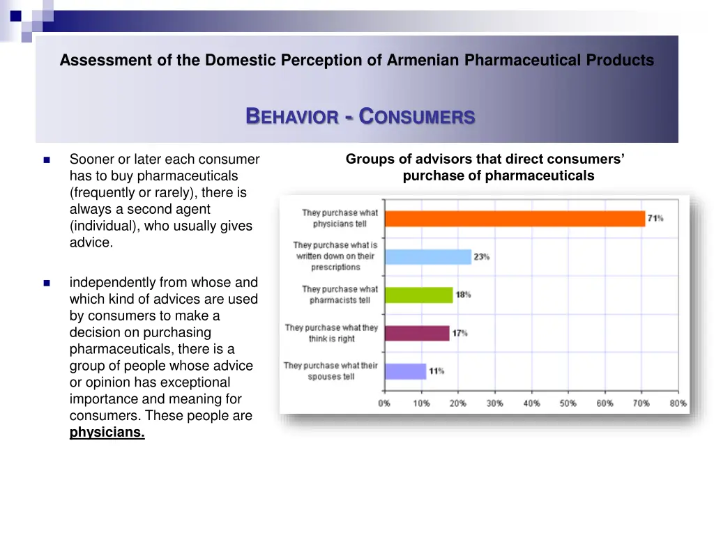 assessment of the domestic perception of armenian 38