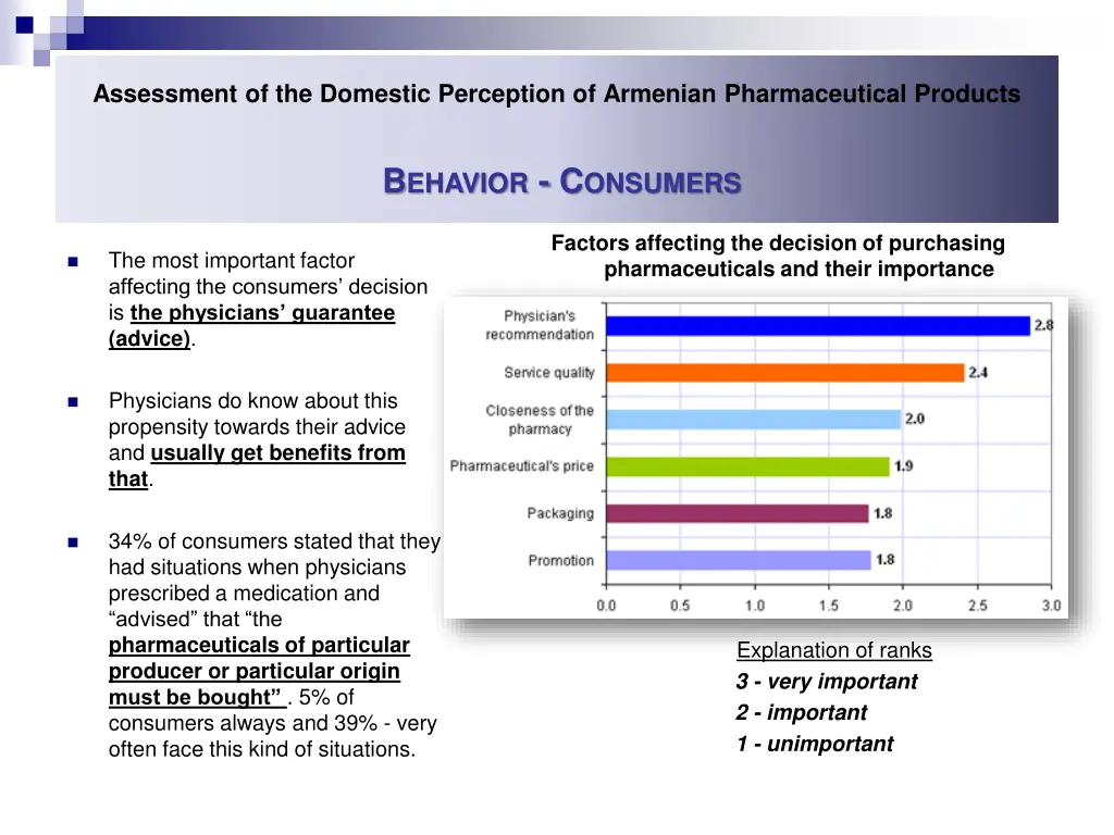 assessment of the domestic perception of armenian 39