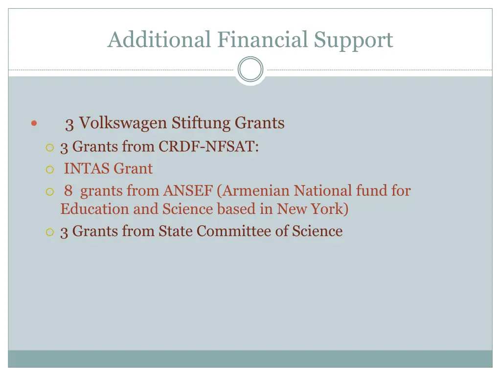 additional financial support