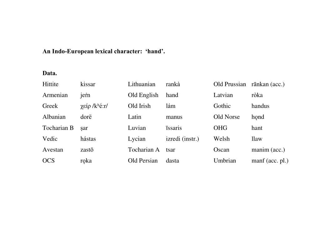 an indo european lexical character h and