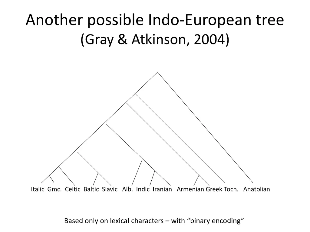 another possible indo european tree gray atkinson 1