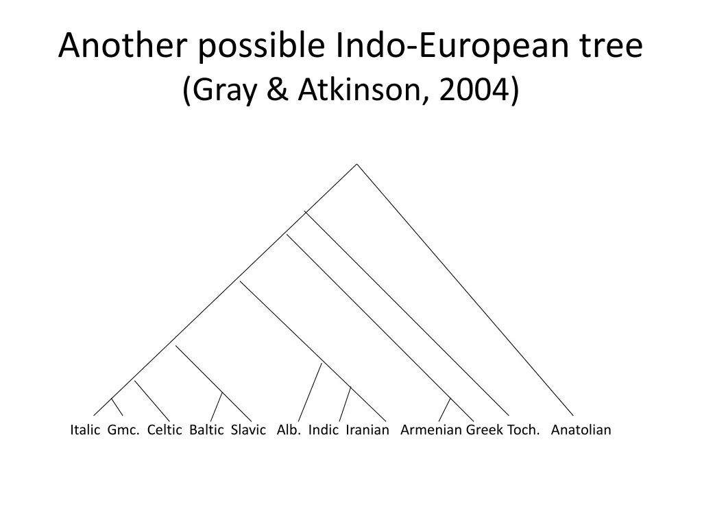 another possible indo european tree gray atkinson