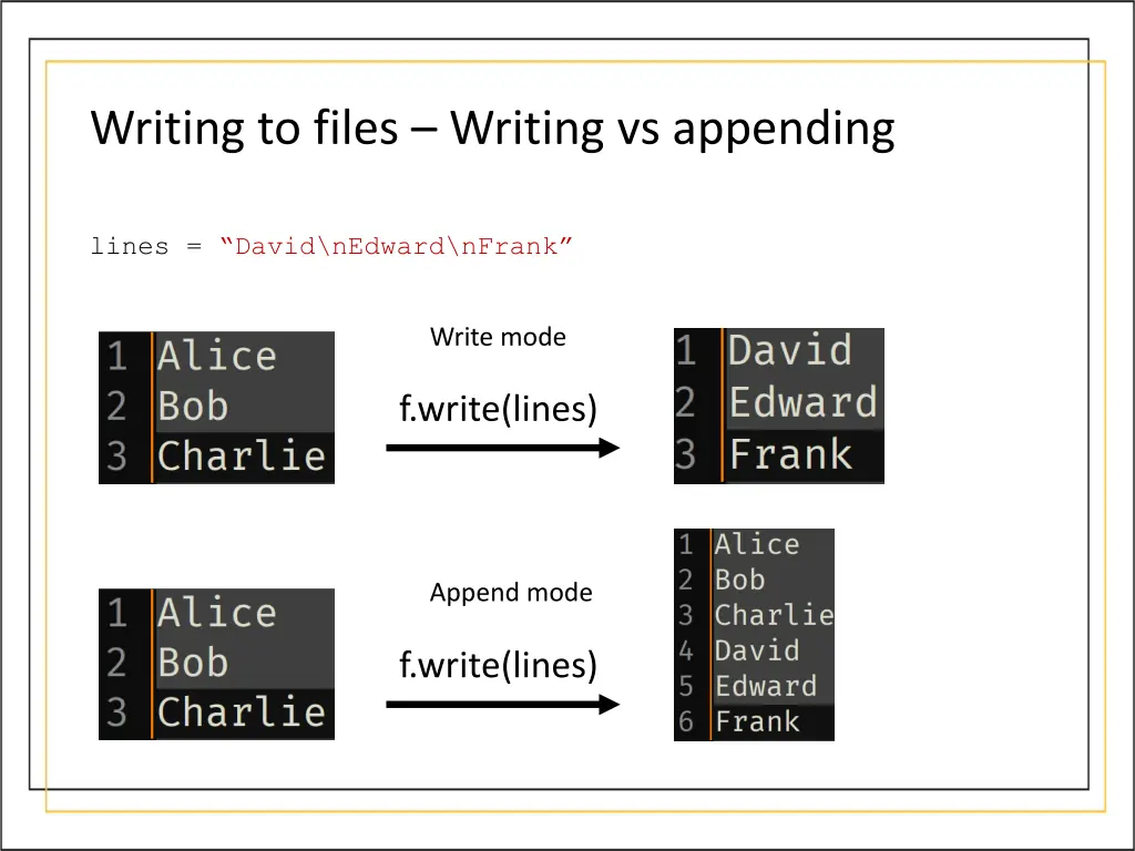 writing to files writing vs appending 1