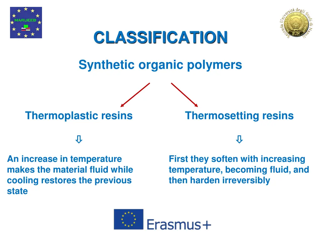 classification 4