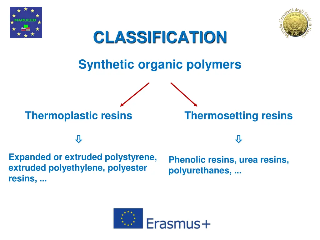 classification 5