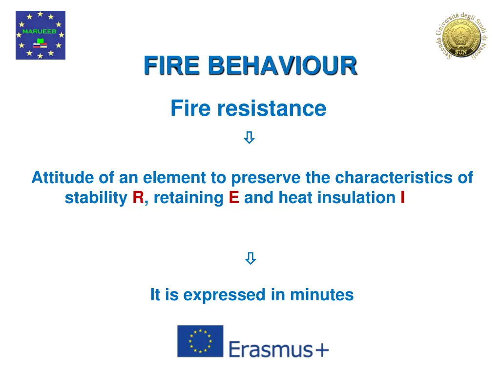 fire behaviour 2