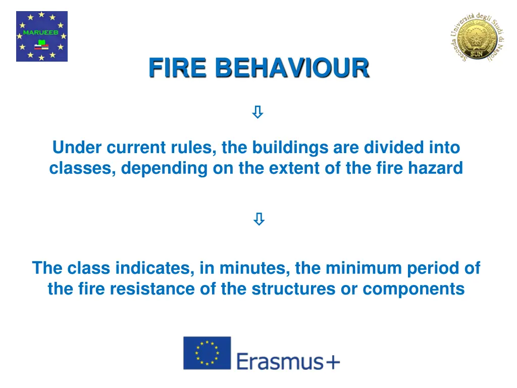 fire behaviour