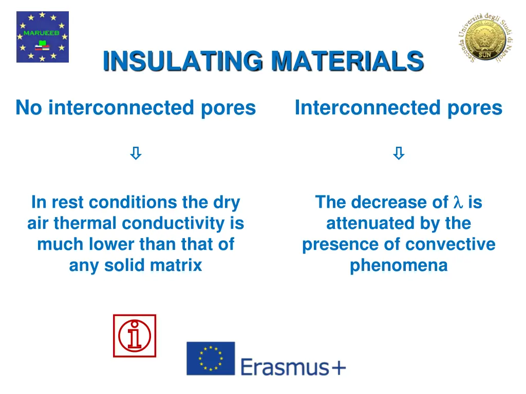 insulating materials 1