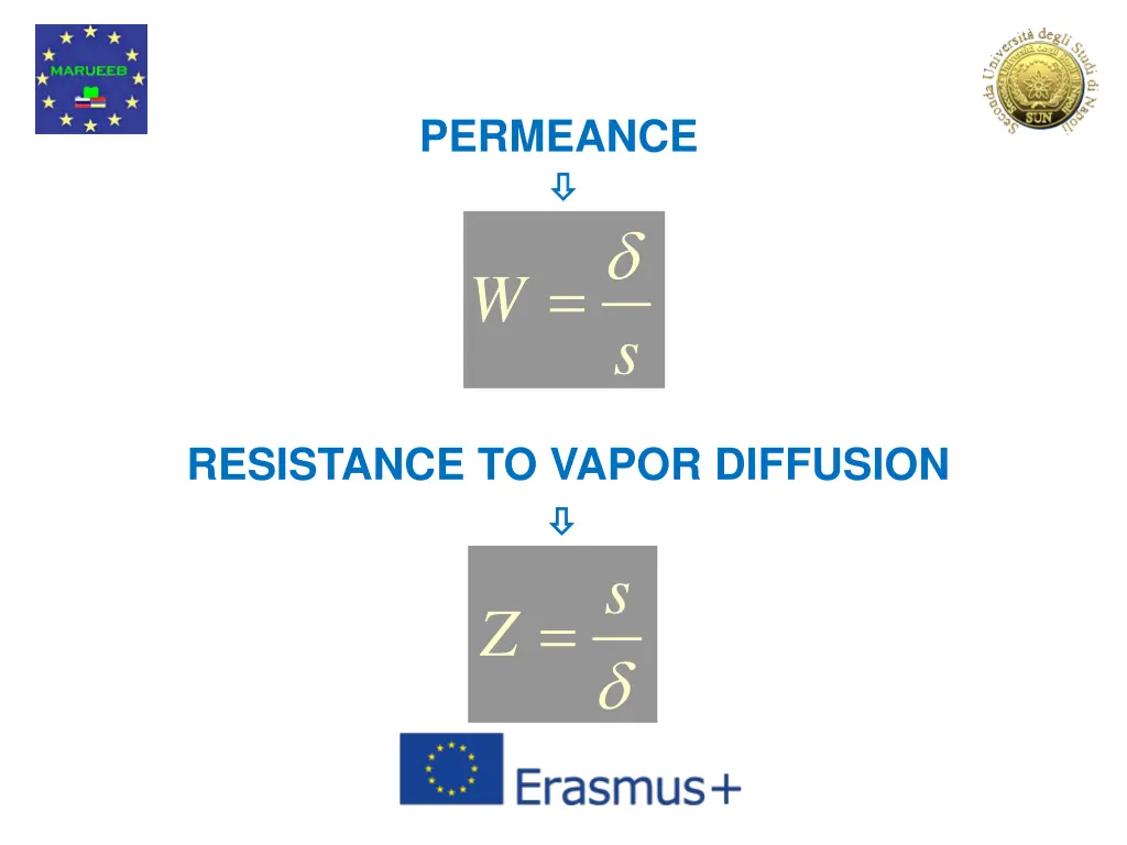 permeance