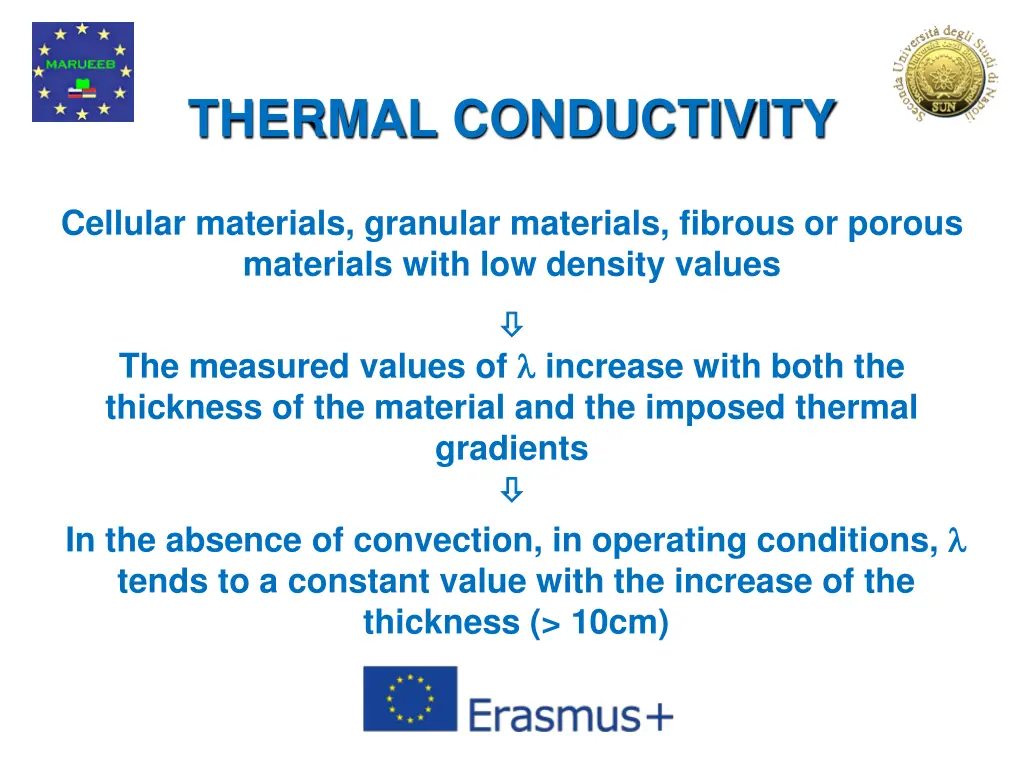 thermal conductivity 1