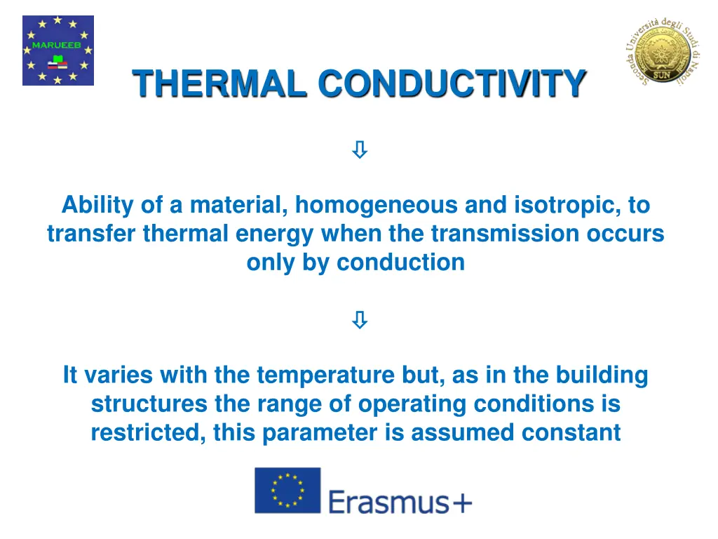 thermal conductivity