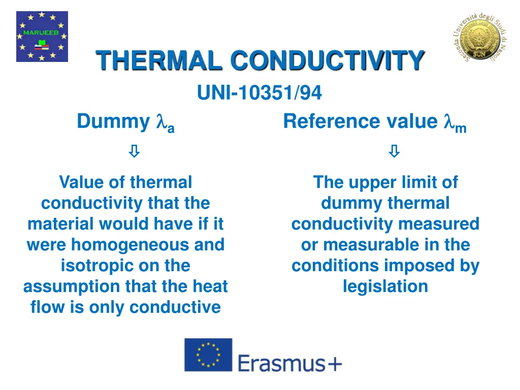 thermal conductivity uni 10351 94 dummy a