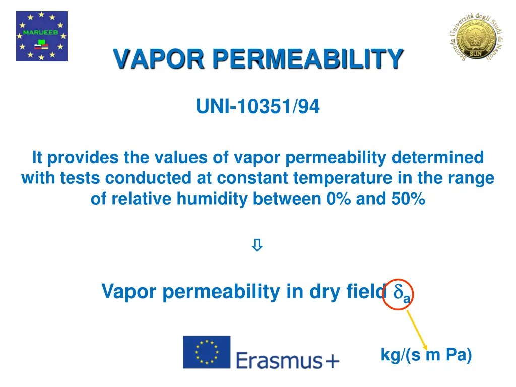 vapor permeability 1