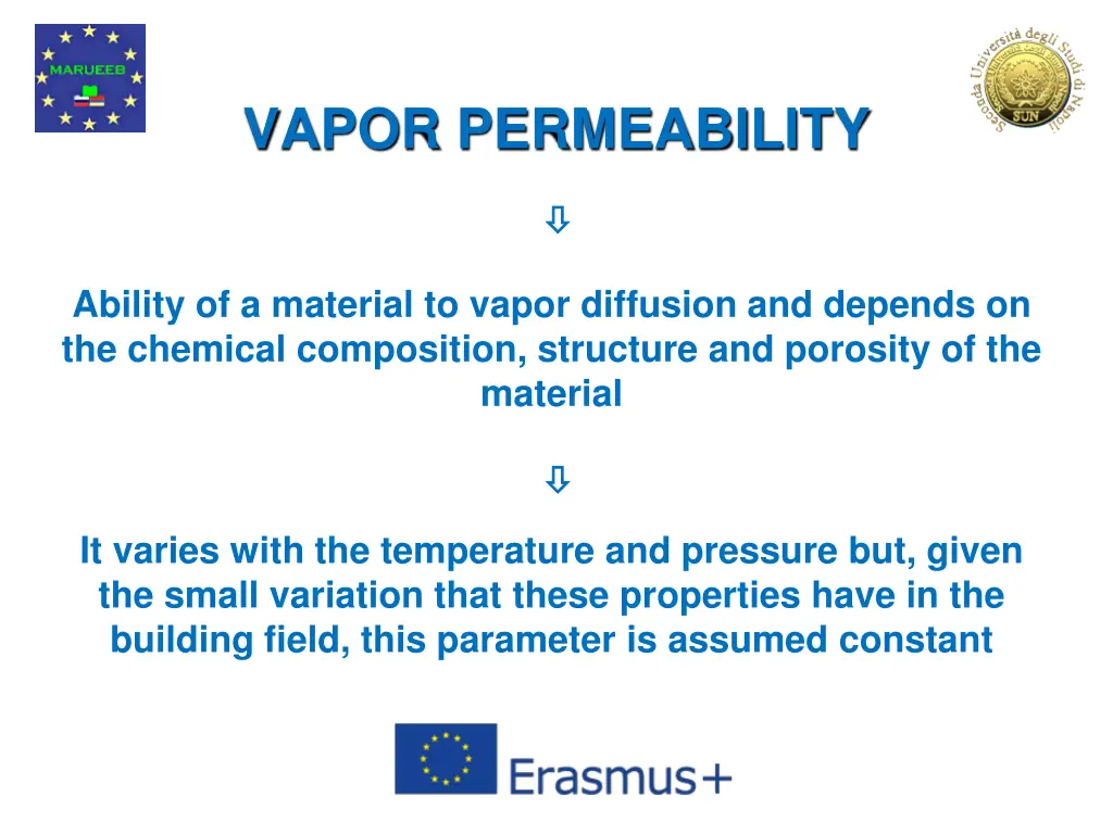 vapor permeability