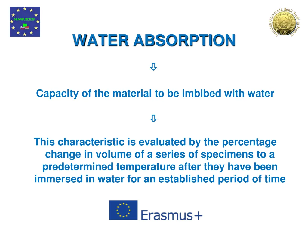 water absorption