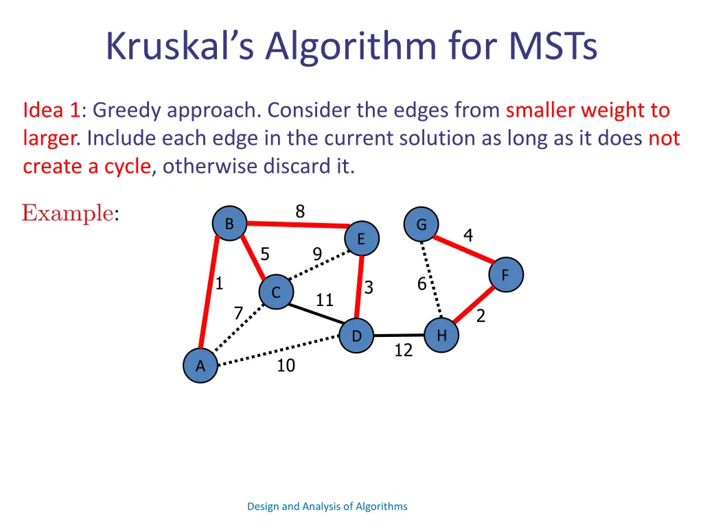 kruskal s algorithm for msts 10