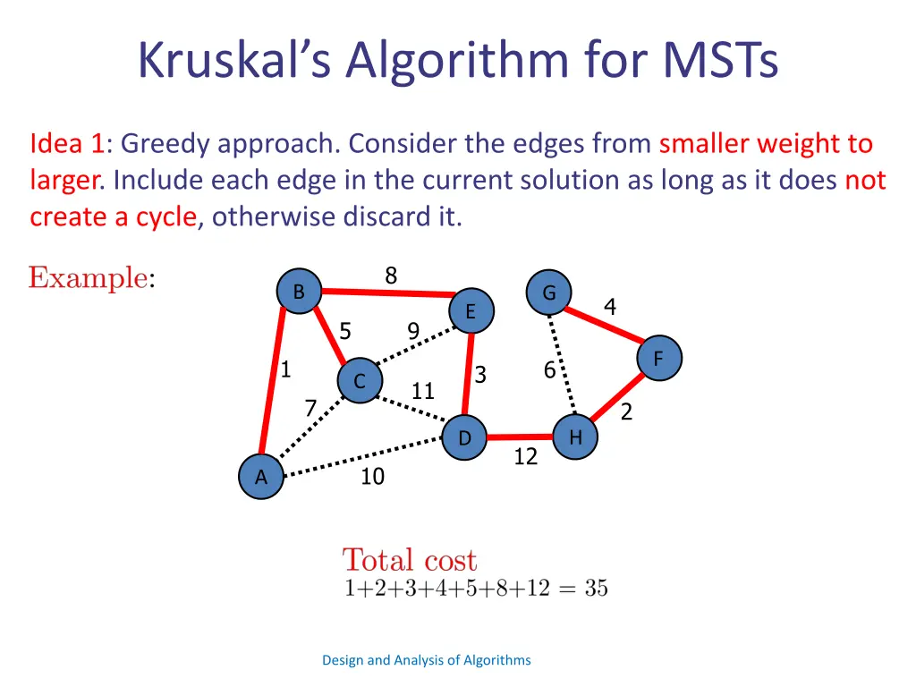 kruskal s algorithm for msts 12