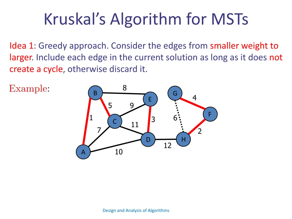 kruskal s algorithm for msts 6