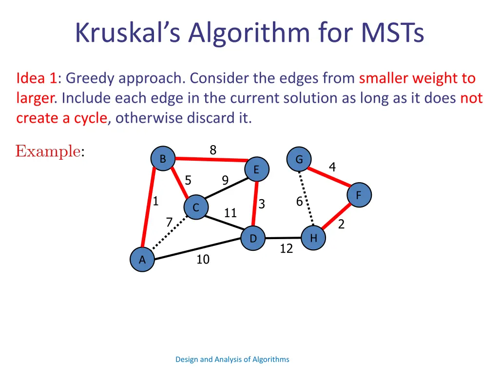 kruskal s algorithm for msts 8