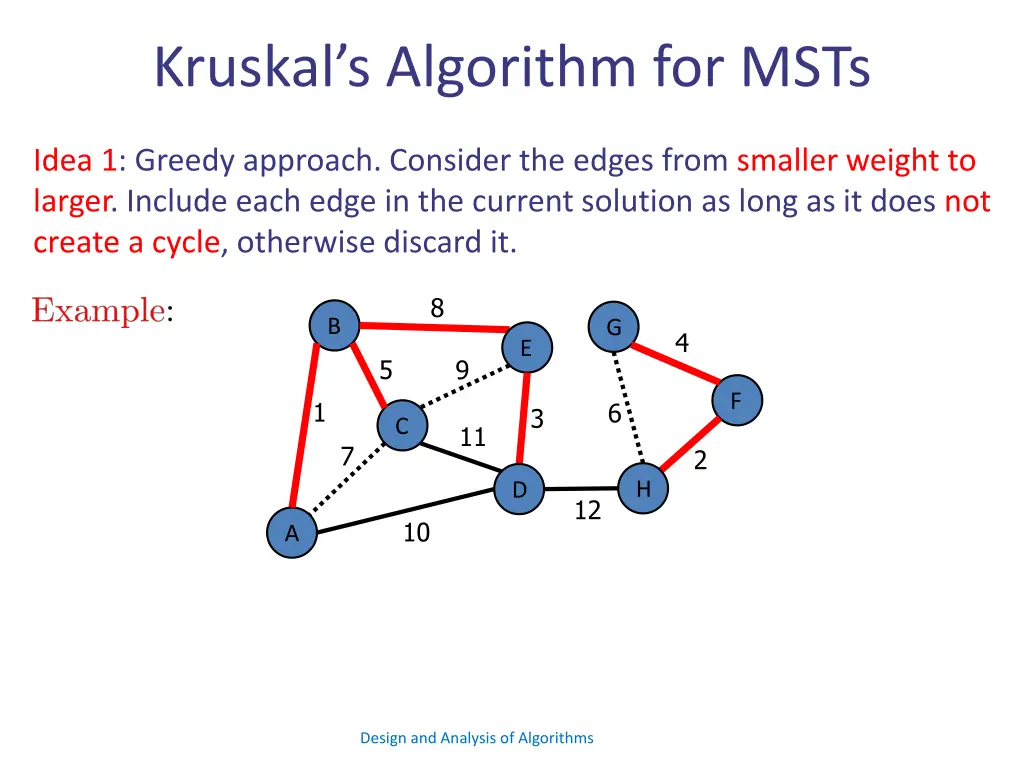 kruskal s algorithm for msts 9