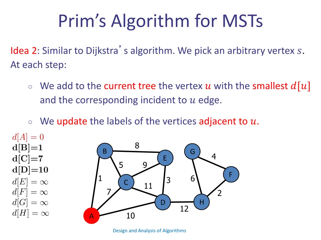 prim s algorithm for msts 2